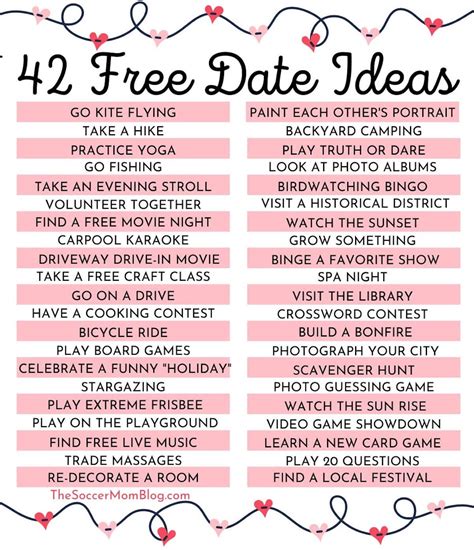 inexpensive dating ideas